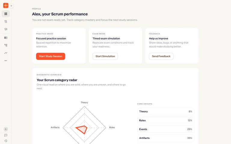 A Pretty Scrum dashboard showing practice sessions, exam simulation, and category mastery.
